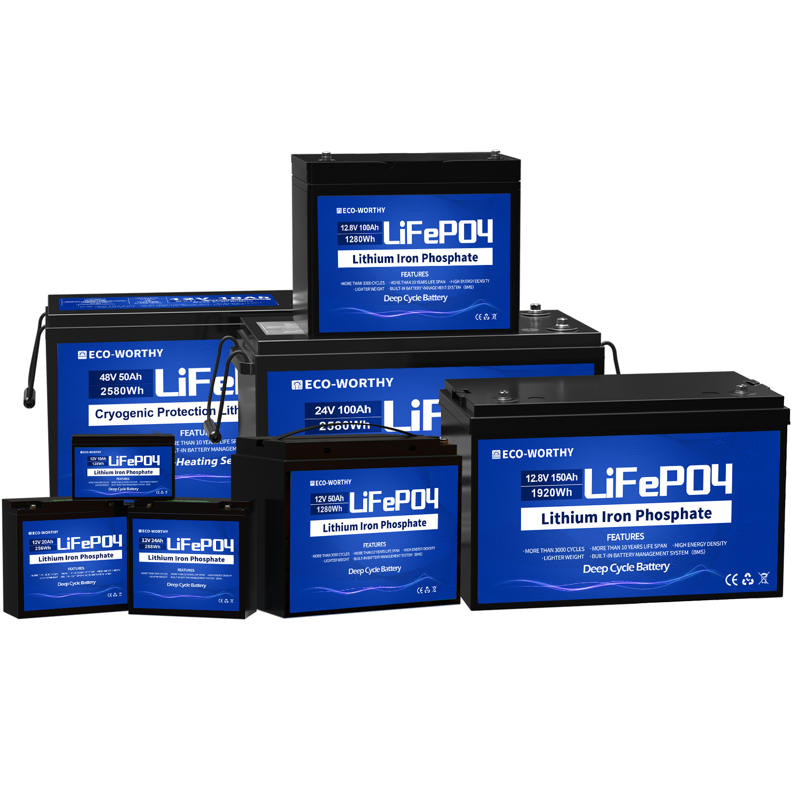Lithium Battery Low-temperature Protection Series 12V