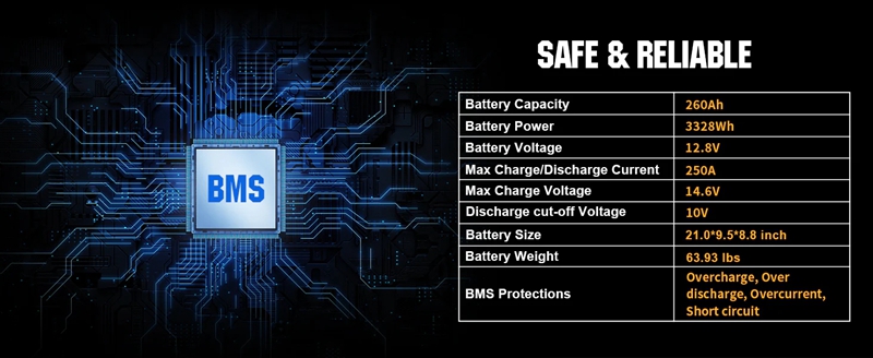 12V 260Ah lithium battery 