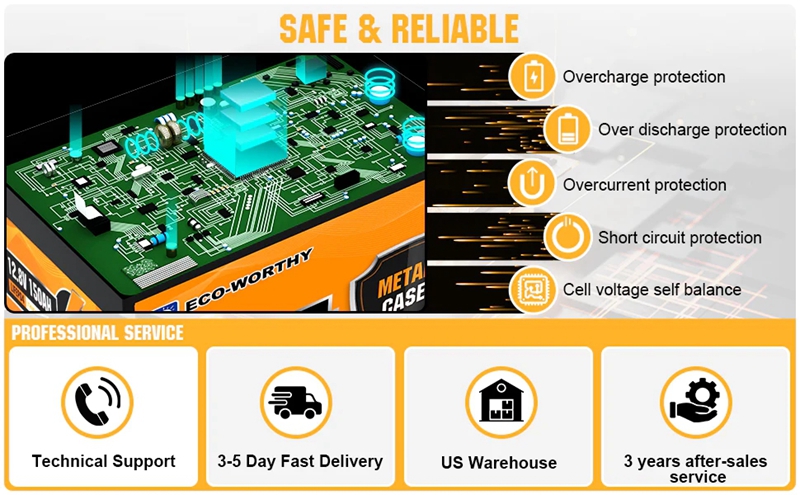 12V 150Ah Lithium Battery