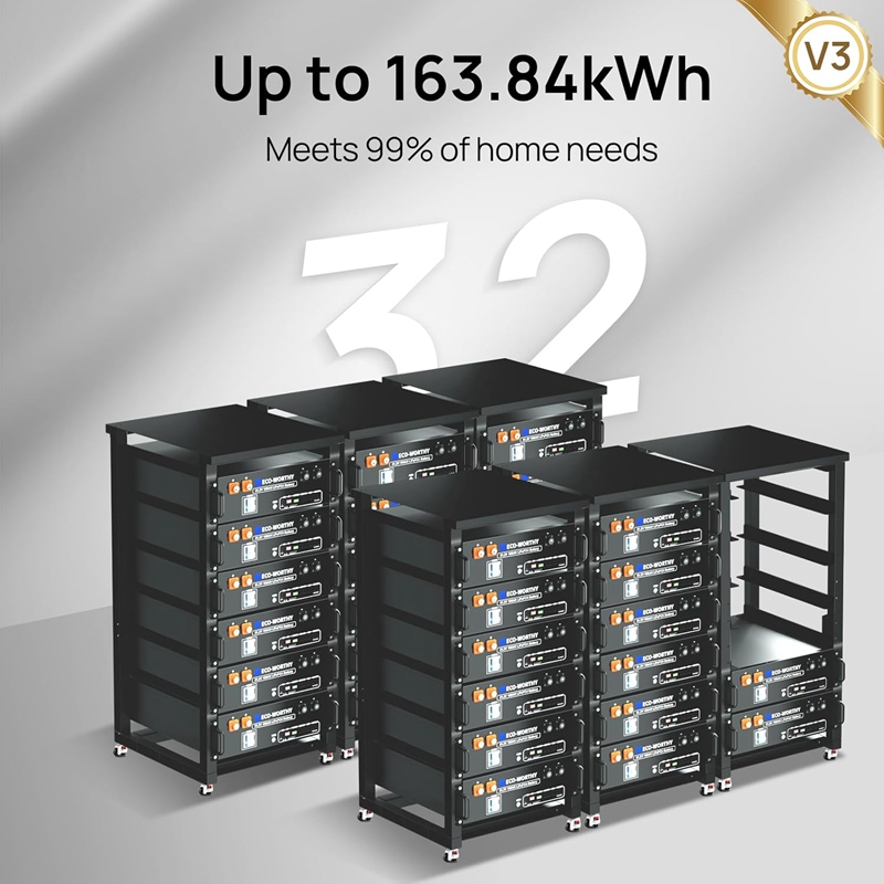 Is Your Home Energy System a Clutter Nightmare? The Case for a Compact Power Solution